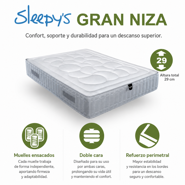 COLCHON MUELLES ENSACADOS GRAN NIZA