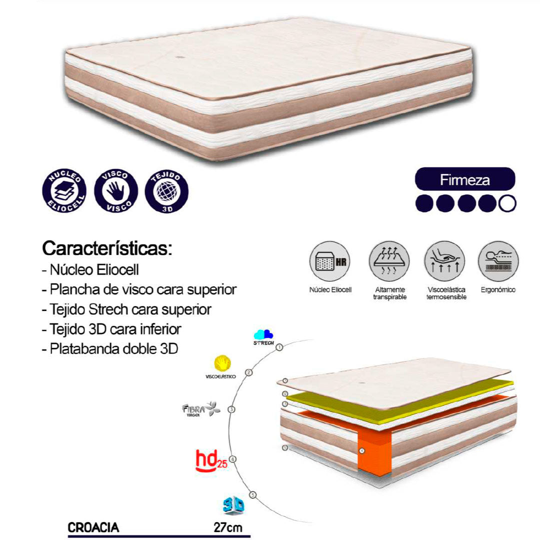 COLCHON TOP VISCOELASTICA